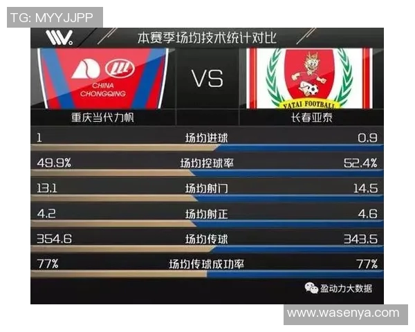 2017年亚泰与力帆的激烈对决回顾与赛季分析