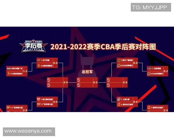 2017年CBA季后赛吉林队对阵辽宁队的精彩对决回顾与分析 2017年CBA季后赛吉林队对阵辽宁队的精彩对决回顾与分析