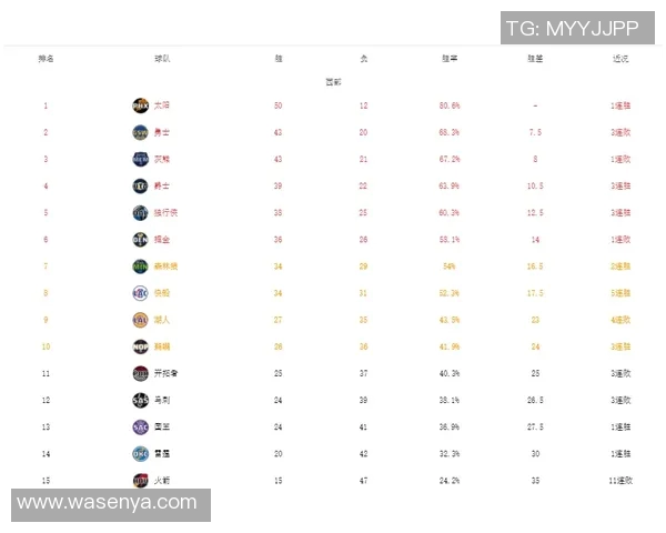 杨毅深度解读快船与勇士对决精彩瞬间与战术分析