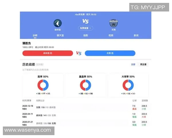 猛龙与森林狼对决前瞻分析及比赛结果预测
