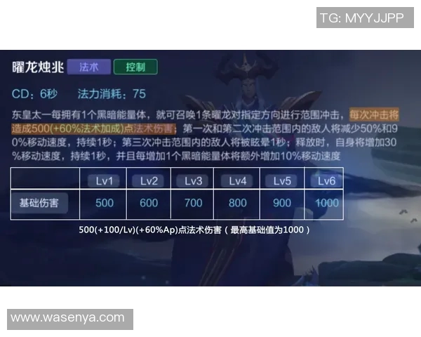 陈磊独家分享英雄联盟游戏心得与技巧助你快速提升段位MBA 陈磊独家分享英雄联盟游戏心得与技巧助你快速提升段位MBA