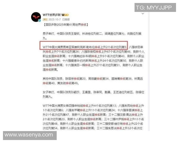 乒乓球节奏排行榜揭晓成都乒乓球队荣获第二名引发热议 乒乓球节奏排行榜揭晓成都乒乓球队荣获第二名引发热议