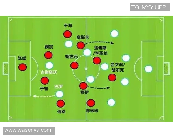 厄德高引领新潮流探讨足球战术与球员发展趋势的深度分析