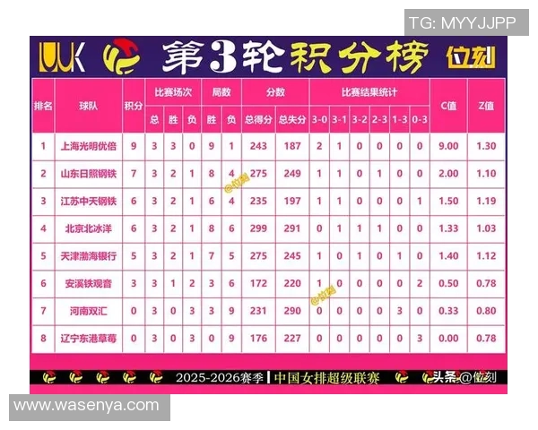 排球速度实力榜单权威发布揭示顶尖选手竞技状态与技术水平