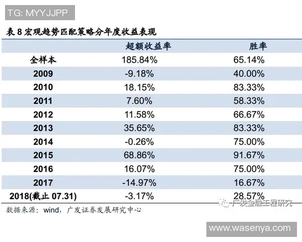 重磅专题：探讨IG在阵地战中的创新策略与战术变革