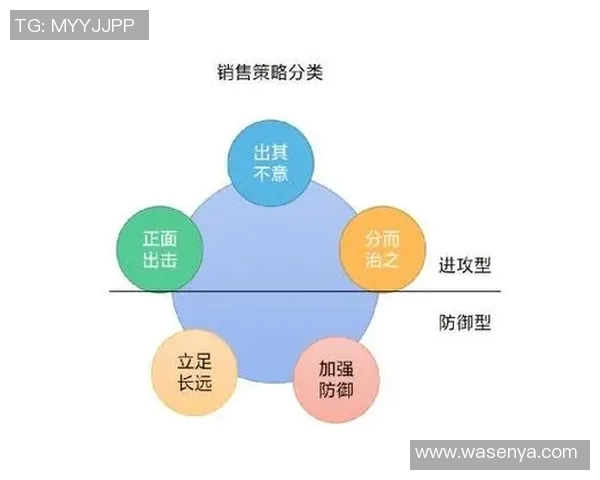 重庆排球队防守策略解析与战术创新探讨